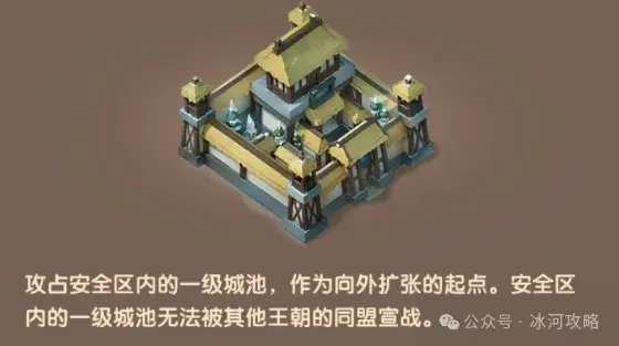 三国冰河时代S2赛季区别,三国冰河时代S2改动