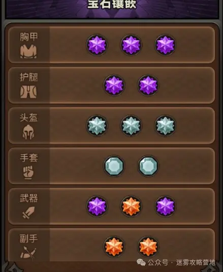 迷雾大陆电旋风流派,迷雾大陆电旋风攻略