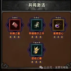 迷雾大陆法师火普bd,迷雾大陆火普技能装备