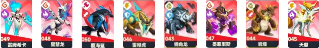 曙光重临库比强度榜,曙光重临强度排行榜