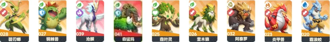 曙光重临库比强度榜,曙光重临强度排行榜