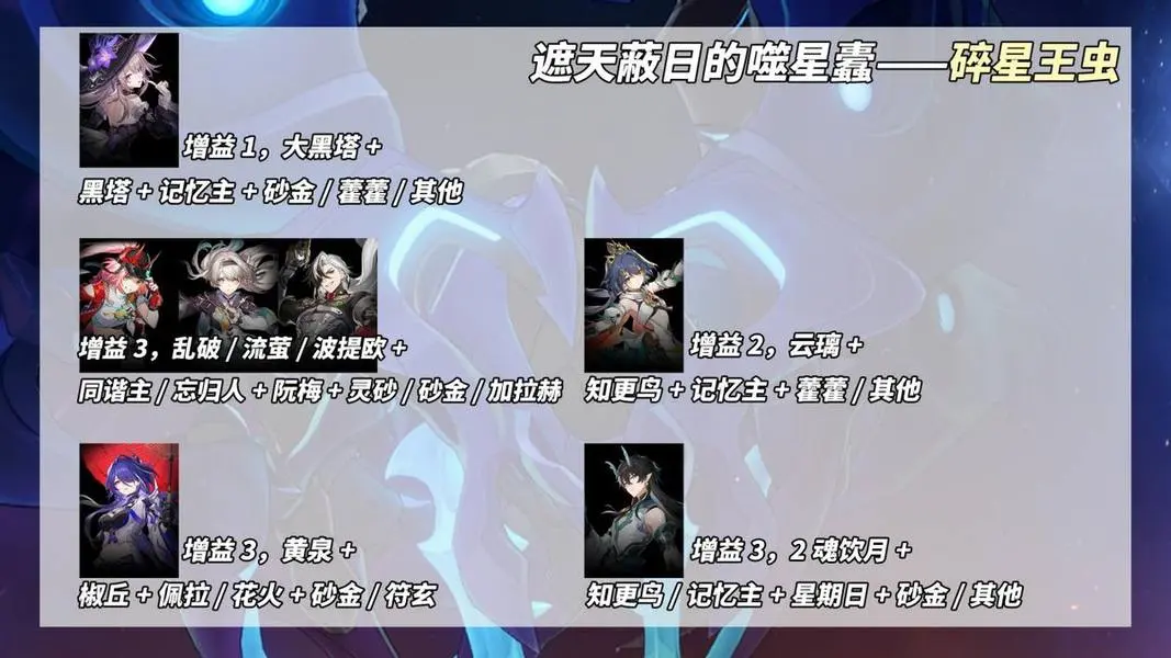 崩坏星穹铁道3.0末日幻影满星攻略,崩坏星穹铁道煽动螟蝗满星攻略