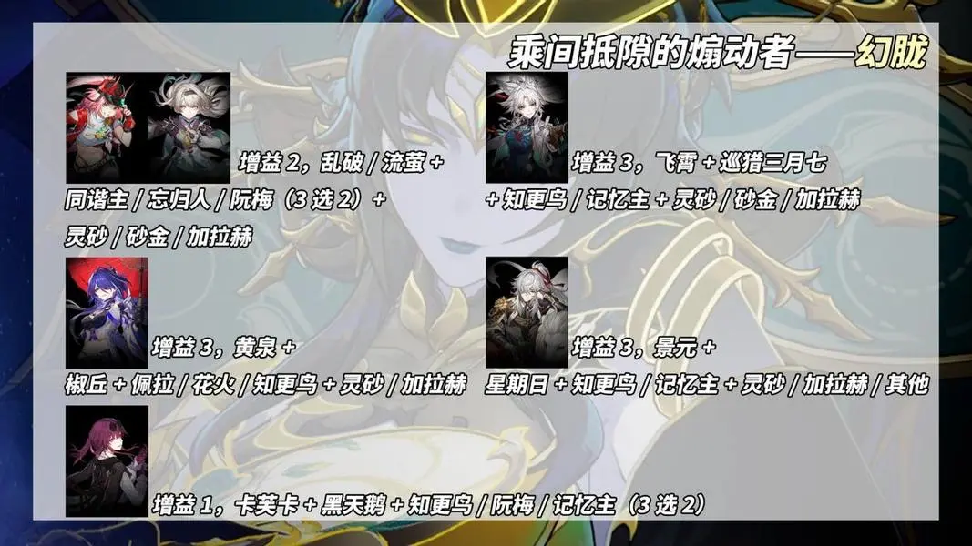 崩坏星穹铁道3.0末日幻影满星攻略,崩坏星穹铁道煽动螟蝗满星攻略