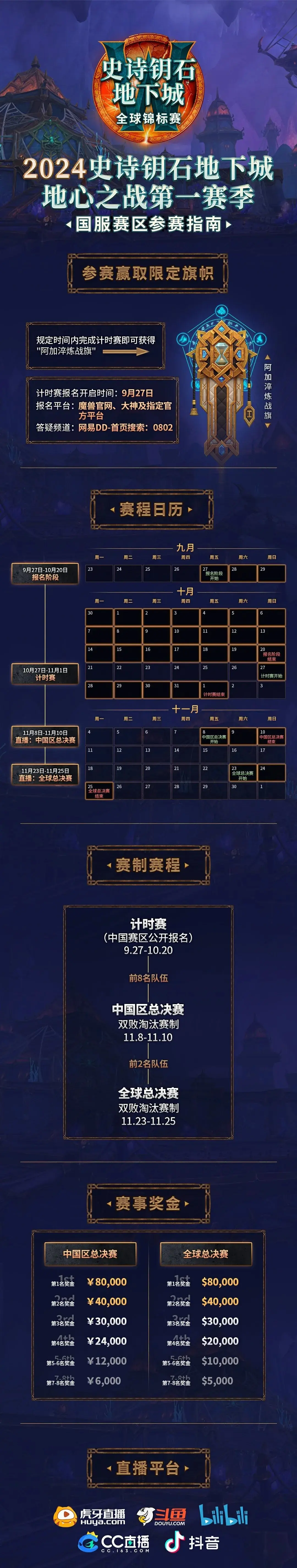 魔兽世界2024MDI报名,魔兽世界地心之战MDI报名