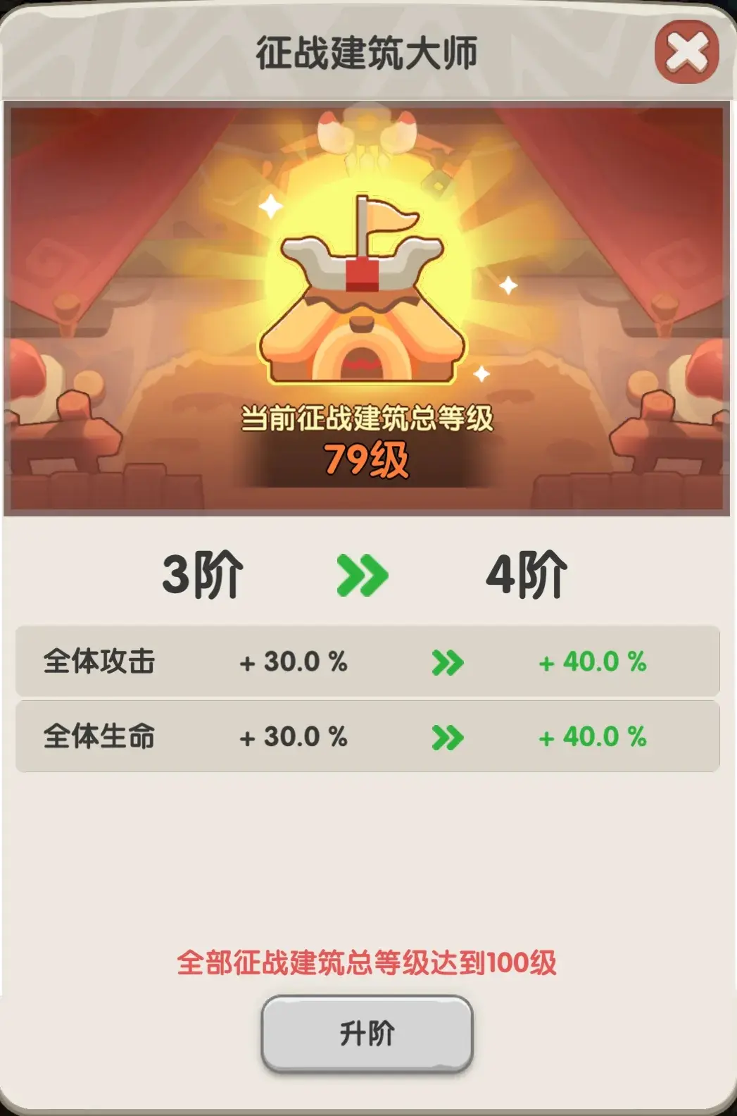 一步两步S4城镇攻略,一步两步远古神王者賽季