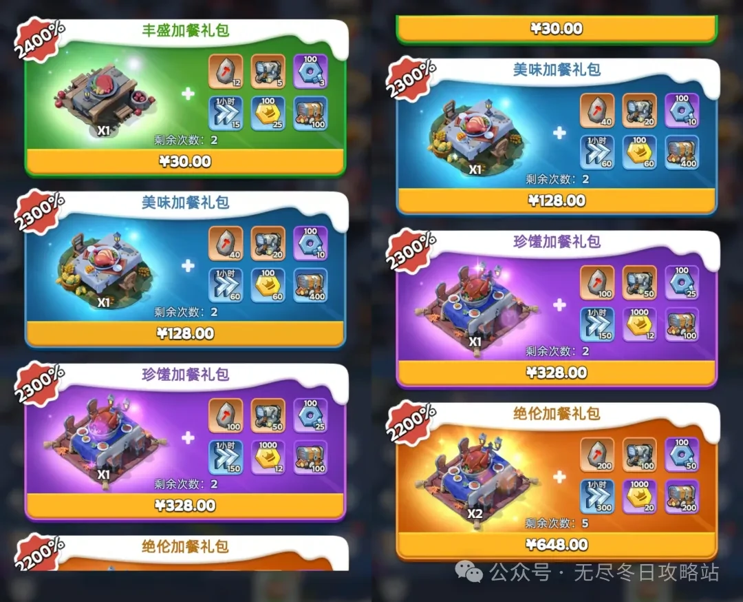 无尽冬日周年庆餐桌活动攻略,无尽冬日周年庆餐桌活动技巧