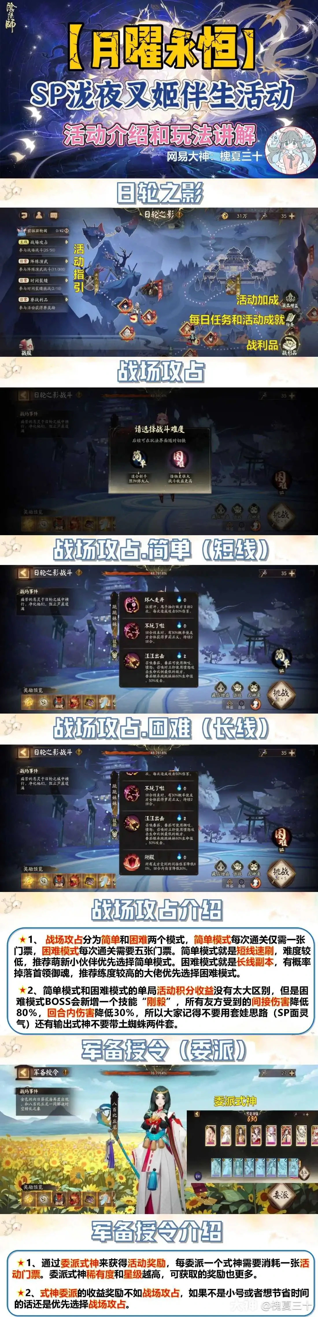 阴阳师月曜永恒攻略,阴阳师月曜永恒阵容