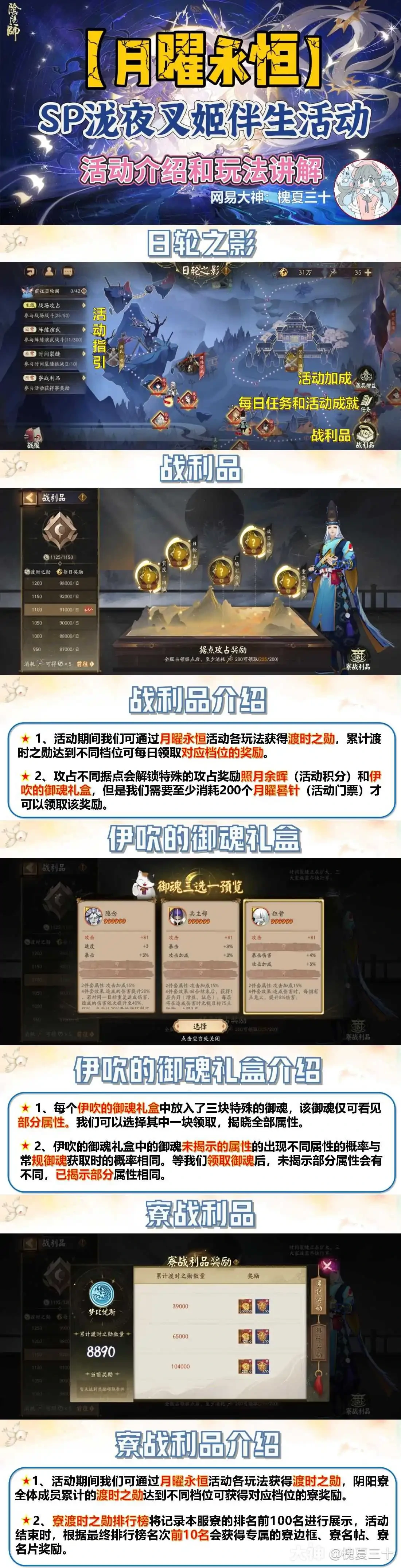 阴阳师月曜永恒攻略,阴阳师月曜永恒阵容