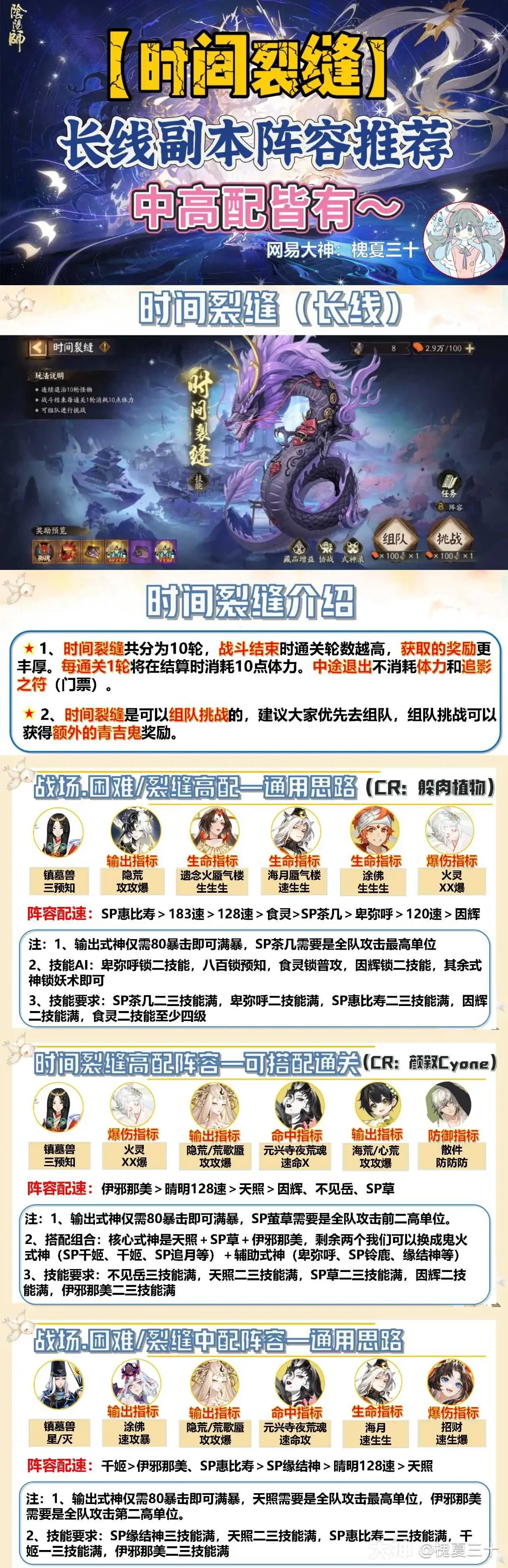 阴阳师月曜永恒攻略,阴阳师月曜永恒阵容