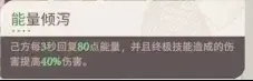 剑与远征启程荒败沙场巨型魔偶,荒败沙场巨型魔偶阵容攻略
