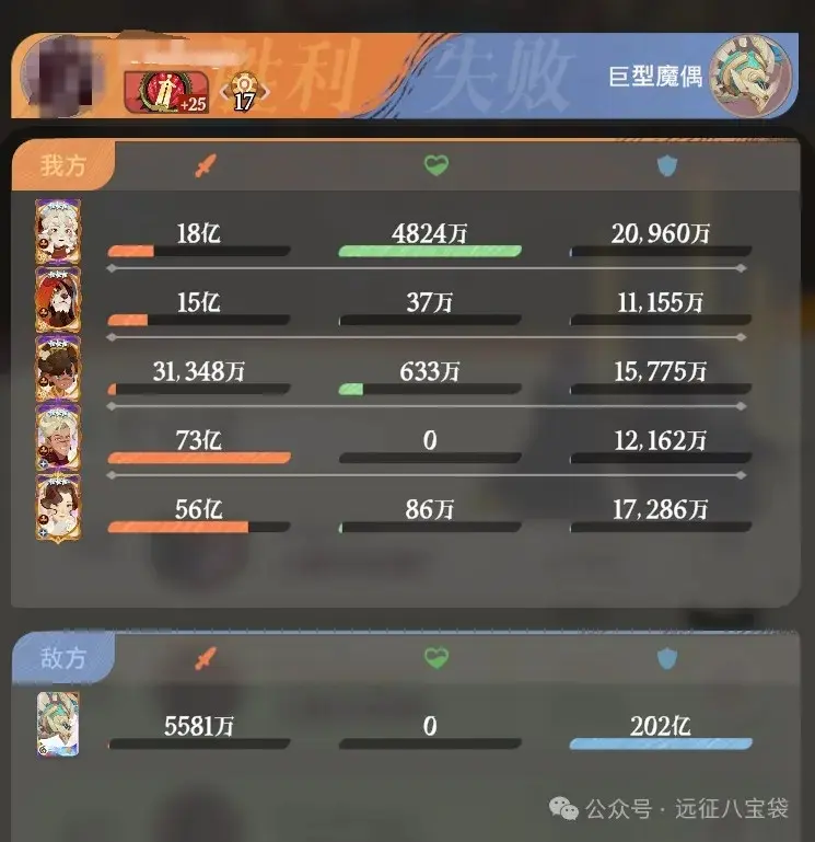 剑与远征启程荒败沙场巨型魔偶,荒败沙场巨型魔偶阵容攻略