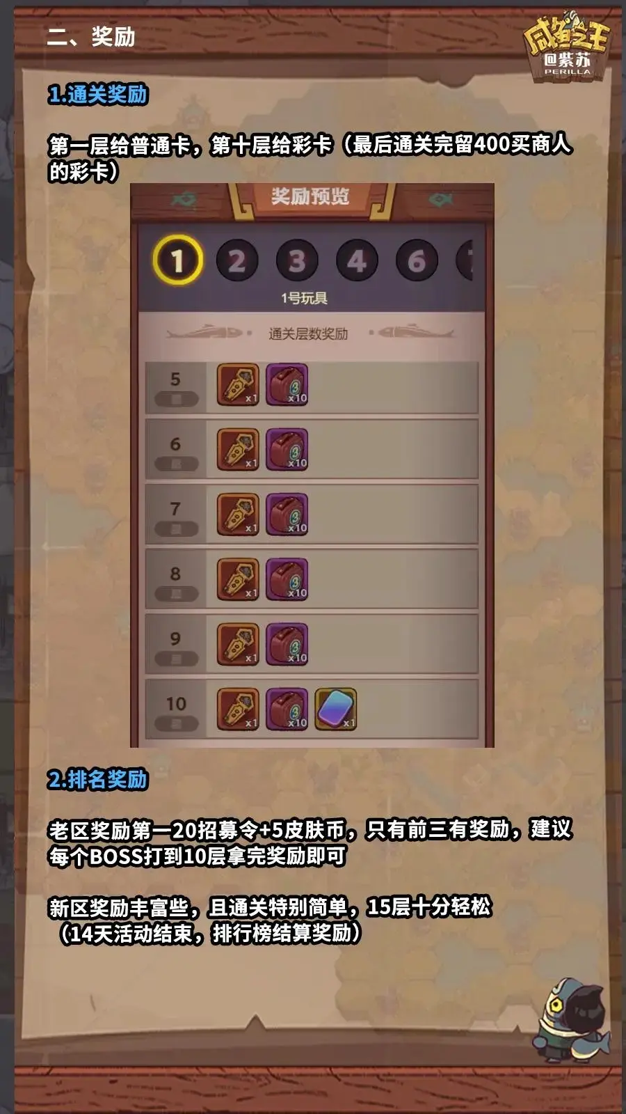 咸鱼之王3周年活动攻略,咸鱼之王盲盒挑战攻略