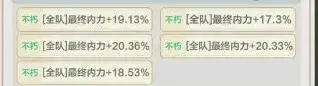 小小英雄刀队爬塔阵容,小小英雄千绝塔通关阵容