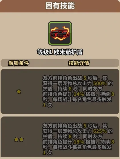 次神光之觉醒劳动节活动翅膀,次神光之觉醒劳动节活动预测