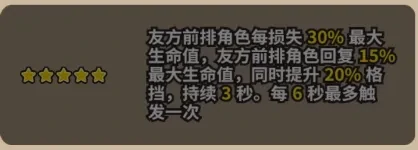 次神光之觉醒劳动节活动翅膀,次神光之觉醒劳动节活动预测