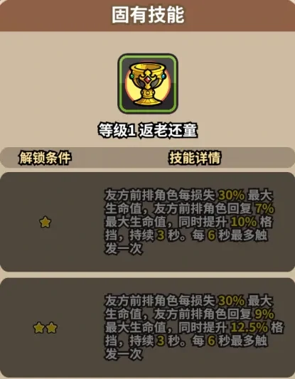 次神光之觉醒劳动节活动翅膀,次神光之觉醒劳动节活动预测