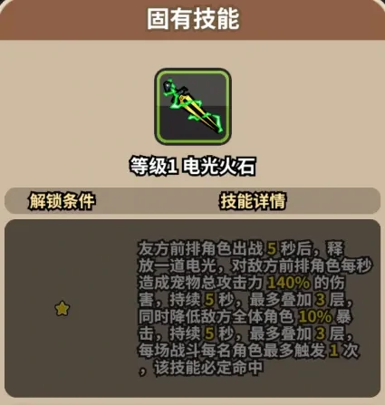 次神光之觉醒劳动节活动翅膀,次神光之觉醒劳动节活动预测