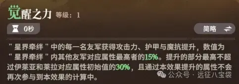剑与远征启程双子,剑与远征启程抽卡