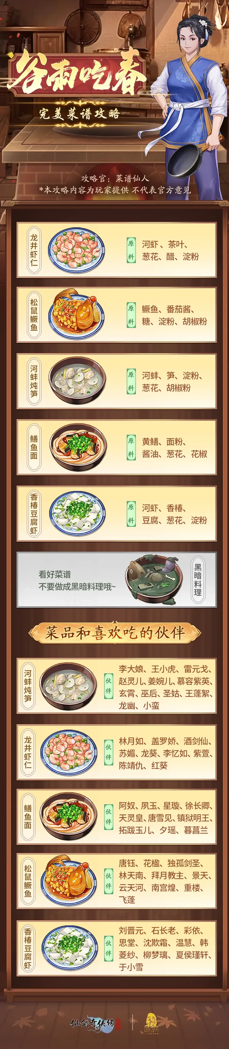 仙剑奇侠传之新的开始谷雨吃春菜谱,仙剑奇侠传之新的开始谷雨吃春配方