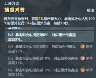 主宰世界T0真灵强度,主宰世界T0真灵排行
