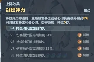主宰世界T0真灵强度,主宰世界T0真灵排行