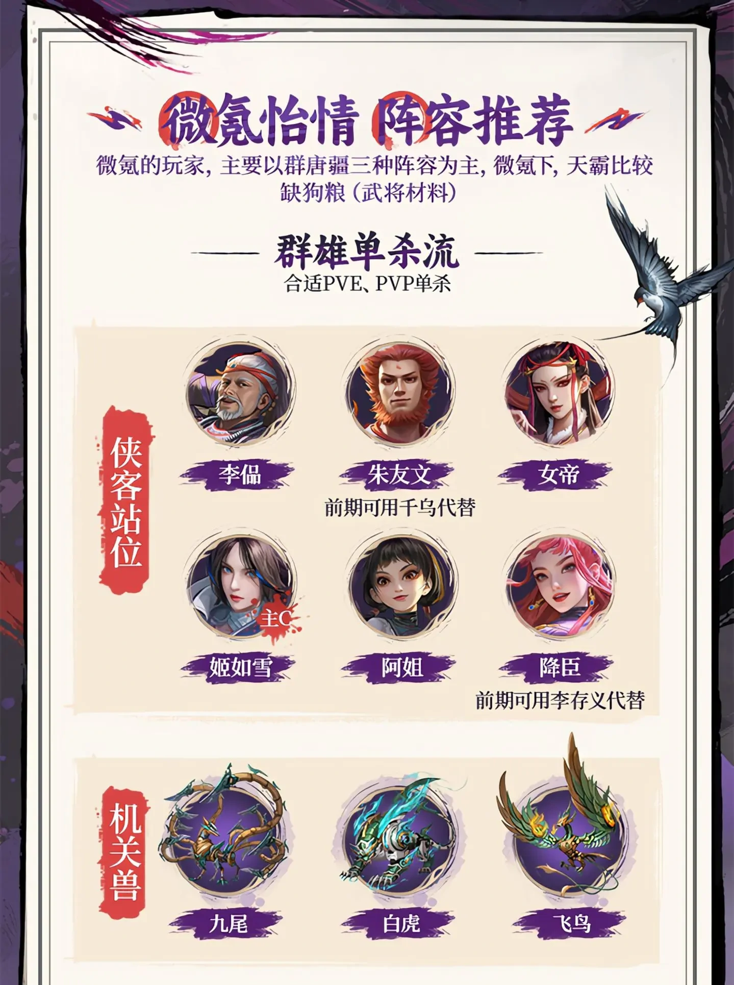 不良人破局新手阵容,不良人破局阵容推荐