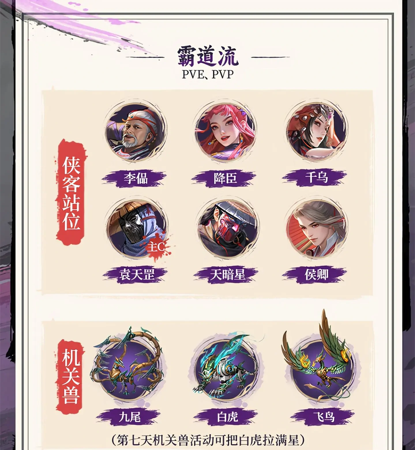 不良人破局新手阵容,不良人破局阵容推荐