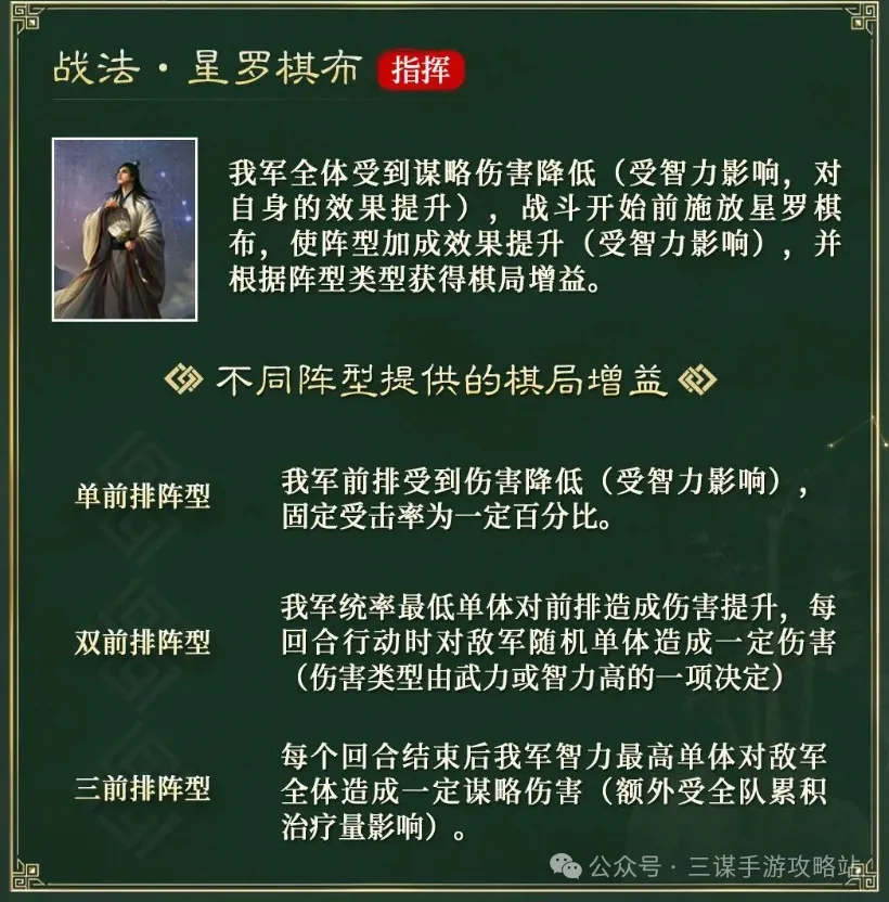 三国谋定天下神韬驭势诸葛亮,三国谋定天下神诸葛机制