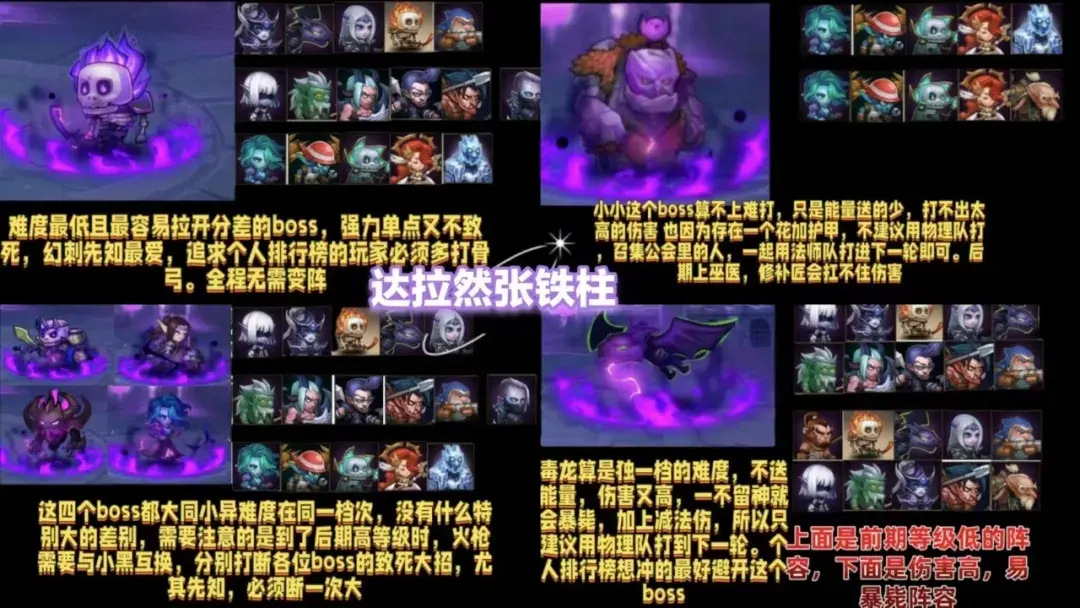 小冰冰传奇怀旧服魔界讨伐攻略,小冰冰传奇怀旧服魔界讨伐阵容