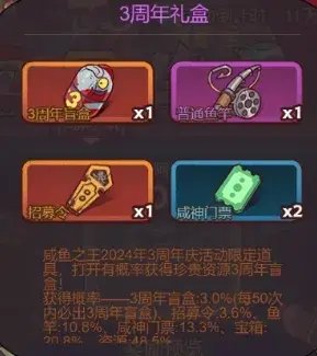 咸鱼之王3周年盲盒,3周年盲盒获得攻略