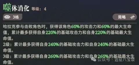 剑与远征启程新恶魔鲨鱼强度,剑与远征启程哈拉克强度测评
