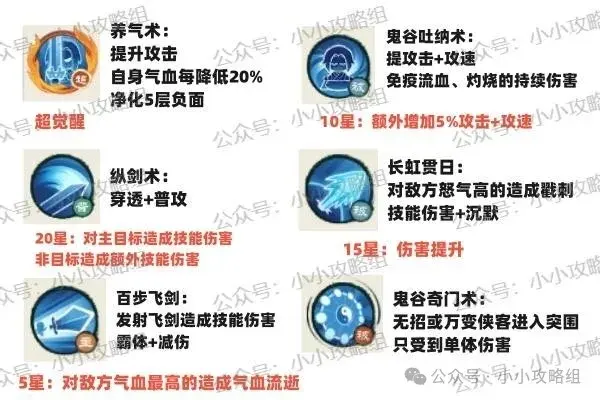 小小英雄盖聂值得买吗,小小英雄卫庄值得买吗