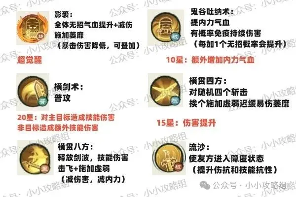 小小英雄盖聂值得买吗,小小英雄卫庄值得买吗