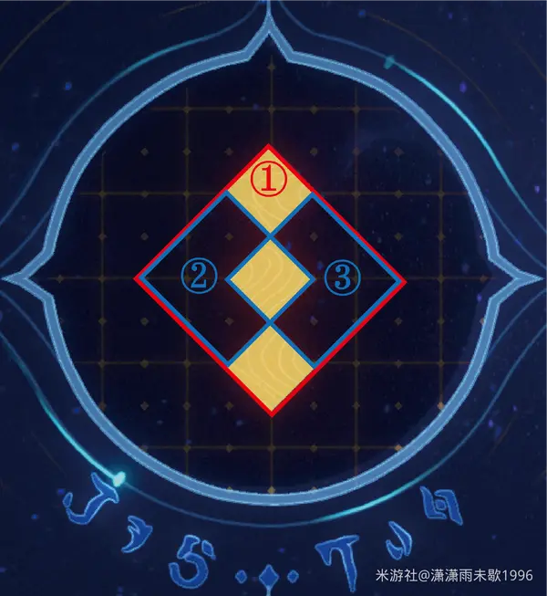崩坏星穹铁道3.0地宫迷踪,崩坏星穹铁道地宫迷踪攻略