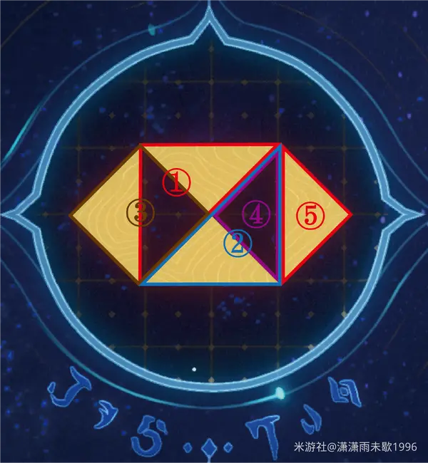 崩坏星穹铁道3.0地宫迷踪,崩坏星穹铁道地宫迷踪攻略