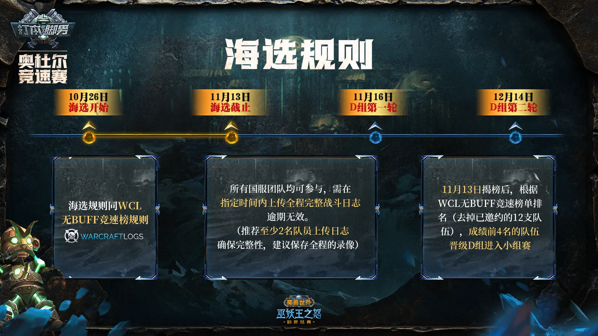 魔兽世界奥杜尔团本竞速赛,WLK怀旧服奥杜尔团本竞速赛