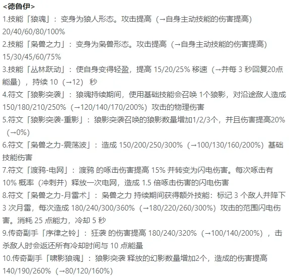 迷雾大陆S4首发职业,迷雾大陆S4职业推荐