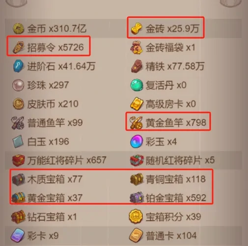 咸鱼之王端午活动攻略,咸鱼之王端午拿金鱼消耗