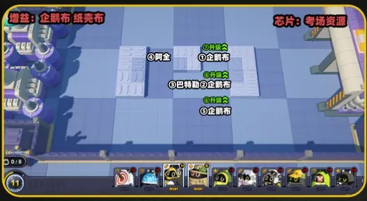 塔防活动攻略