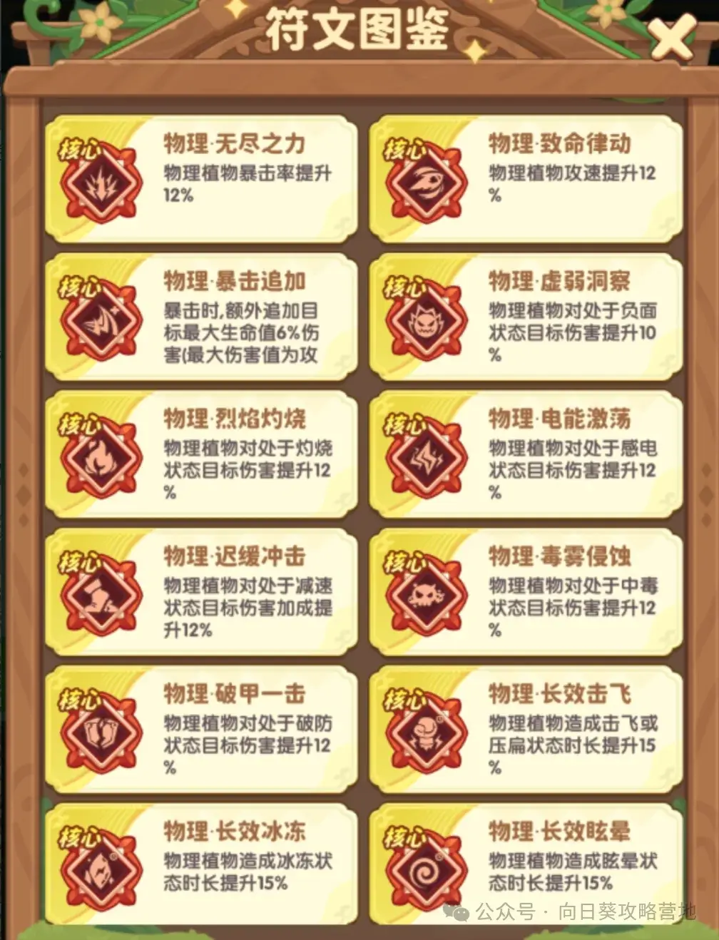 保卫向日葵符文核心,保卫向日葵符文怎么用