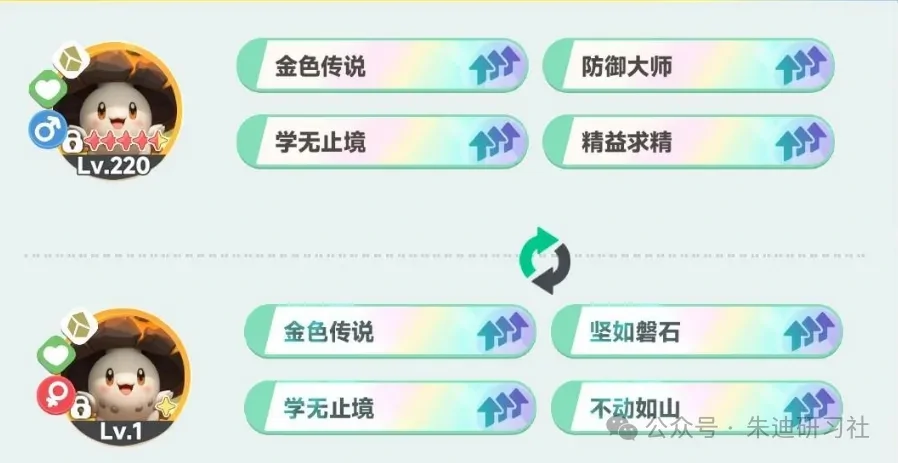 曙光重临菇隆隆词条推荐,曙光重临菇隆隆词条搭配