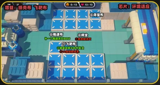 塔防活动攻略