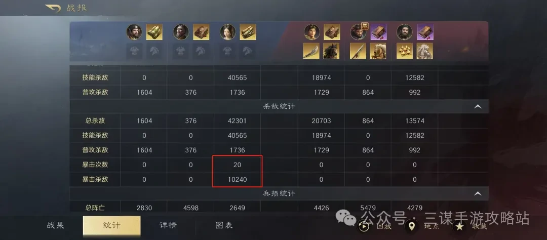 三国谋定天下4月23日武将加强,三国谋定天下4月23日战法加强