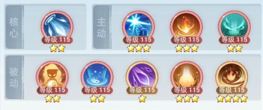 主宰世界各境界神通搭配,主宰世界神通搭配一览