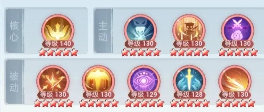 主宰世界各境界神通搭配,主宰世界神通搭配一览
