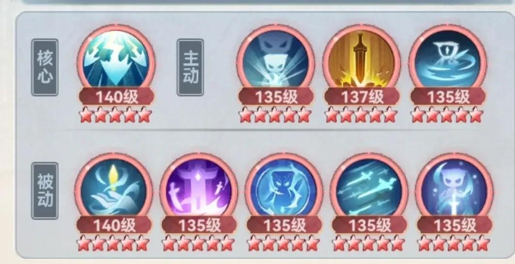 主宰世界各境界神通搭配,主宰世界神通搭配一览