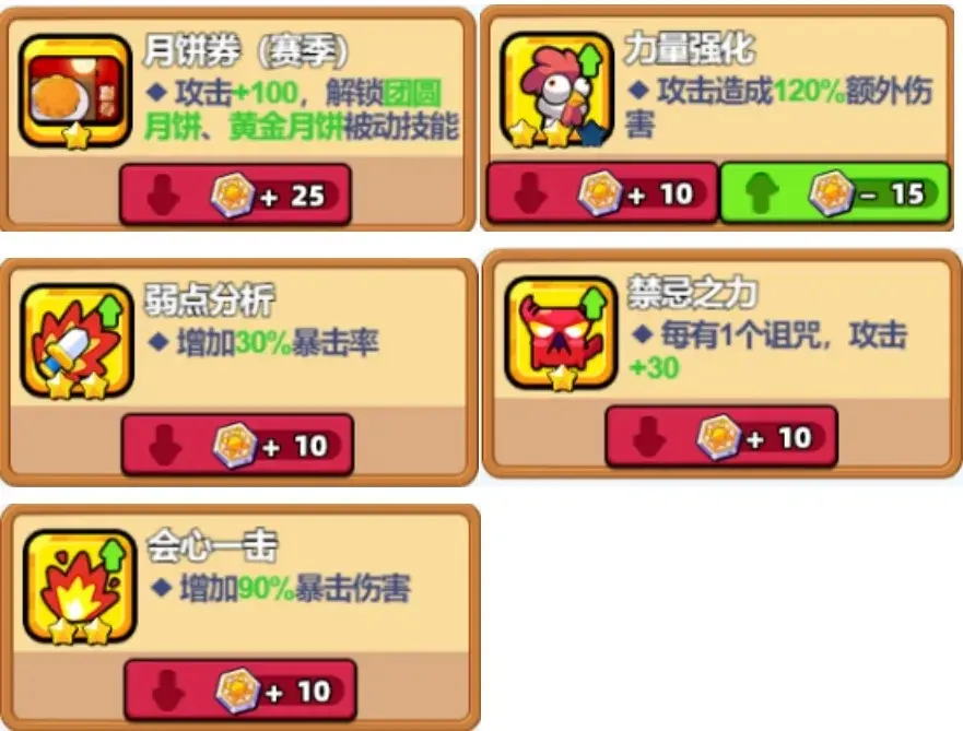 小鸡舰队出击古代遗迹第九赛季攻略,小鸡舰队出击古代遗迹花好月圆攻略