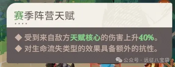 剑与远征启程迷荫雪境攻略,剑与远征启程迷荫雪境沙盘