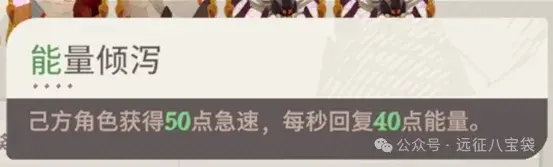 剑与远征启程迷荫雪境攻略,剑与远征启程迷荫雪境沙盘