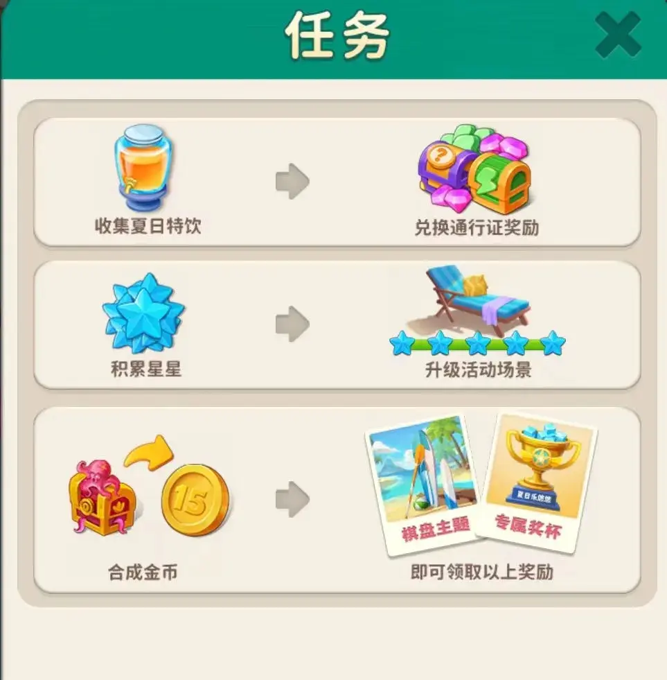 改装大作战夏日乐悠悠,夏日乐悠悠活动奖杯